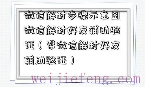 微信解封步骤示意图微信解封好友辅助验证（帮微信解封好友辅助验证）